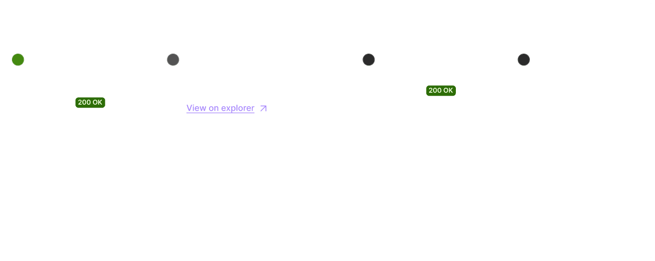 Asset sweep tab screen